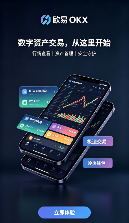 欧交易所官网入口交易类型科普